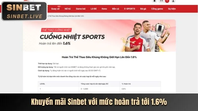 Tỷ lệ thắng cao và Jackpot khủng